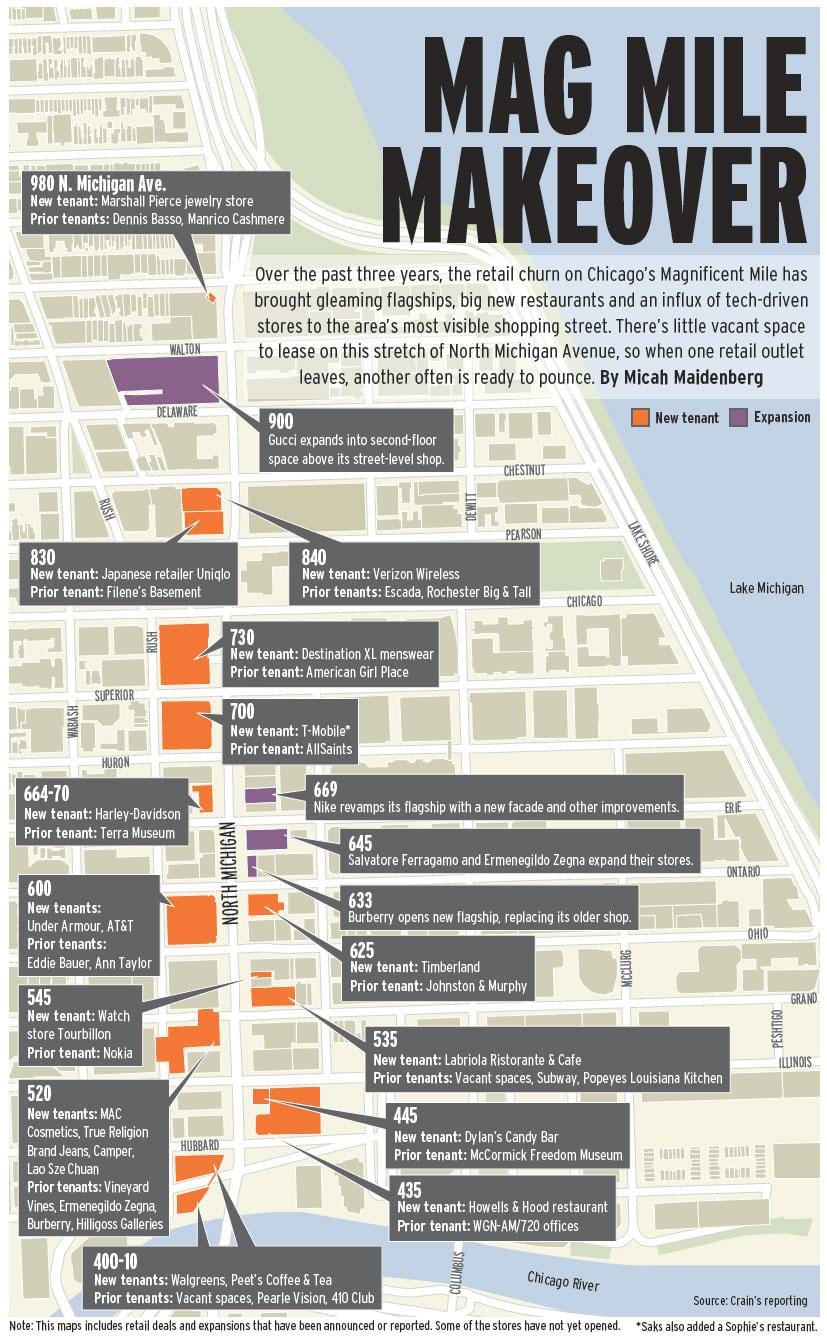 stórkostlegt míla Chicago kort