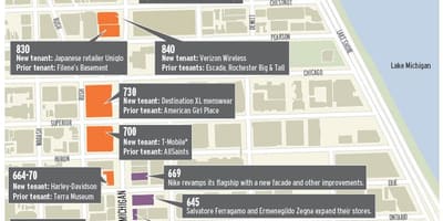 Stórkostlegt míla Chicago kort